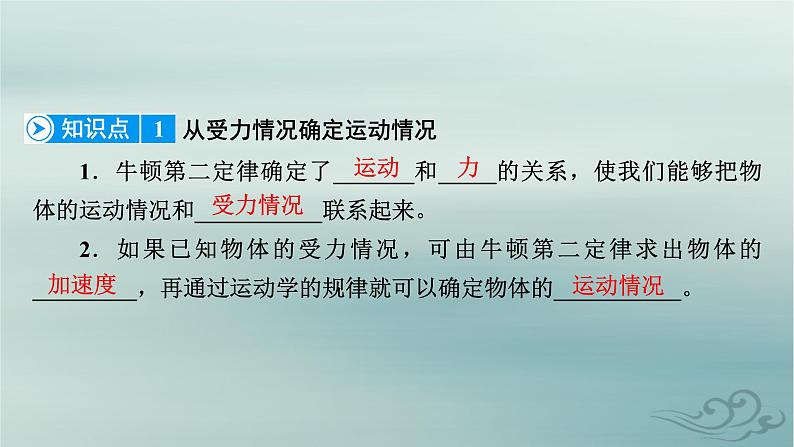 新教材适用2023_2024学年高中物理第4章运动和力的关系5牛顿运动定律的应用课件新人教版必修第一册第7页