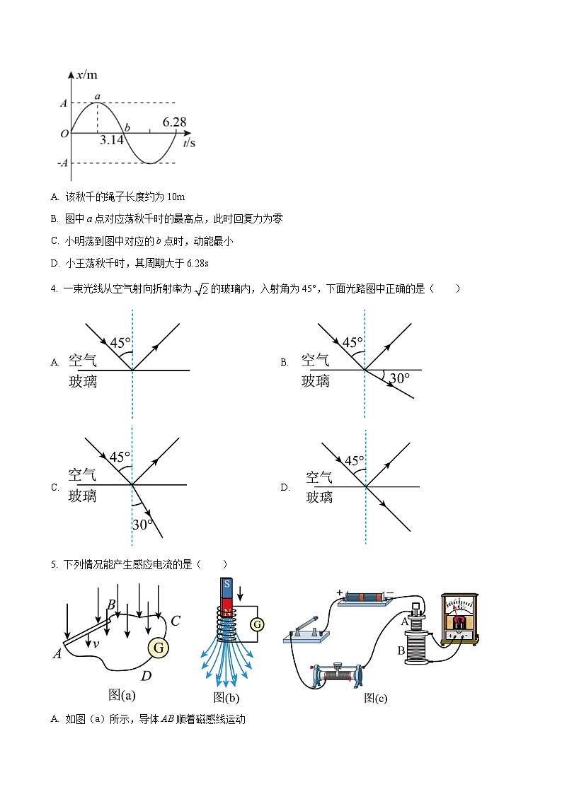 2022-2023学年山东省枣庄市高二上学期期末考试物理试题含答案第2页