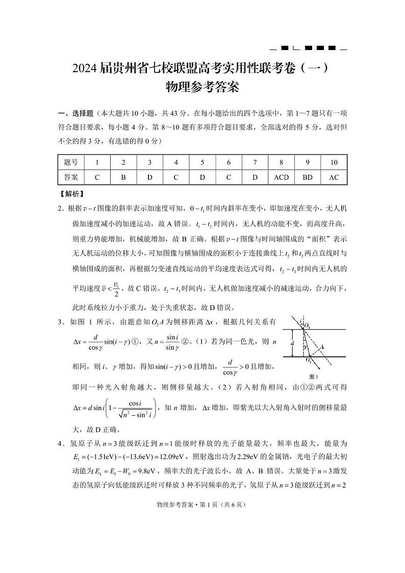 贵州省贵阳市七校联考2023-2024学年高三上学期开学考试物理试题01