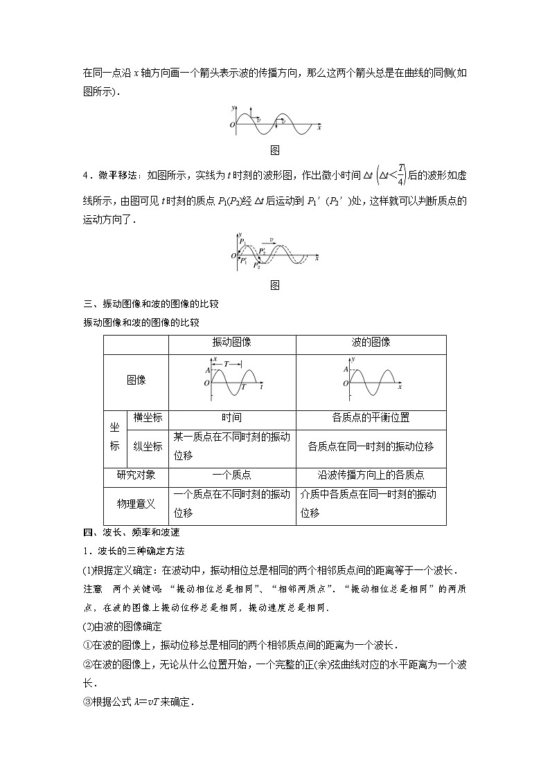新教材高中物理选修第一册分层提升讲义13 C波的描述 提升版(含解析)03