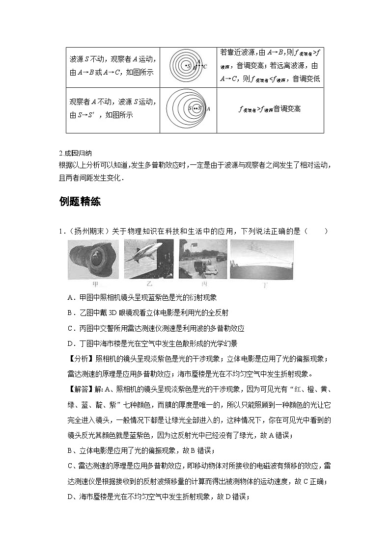 新教材高中物理选修第一册分层提升讲义16 A多普勒效应 基础版(含解析)第2页