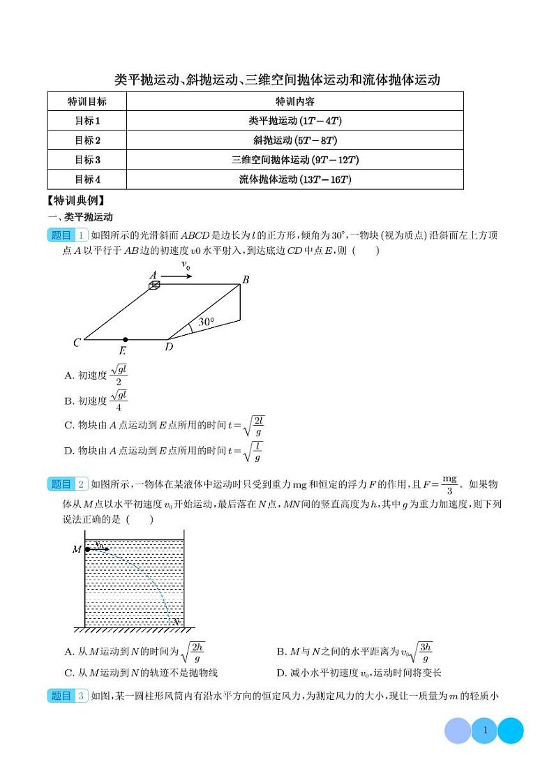 新高考物理一轮复习核心考点 类平抛运动、斜抛运动、三维空间抛体运动和流体抛体运动(原卷版+解析版)第1页