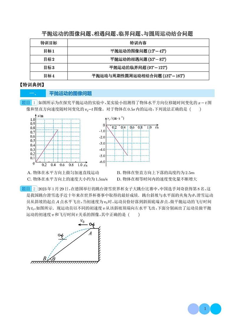 新高考物理一轮复习核心考点 平抛运动的图像问题、相遇问题、临界问题、与圆周运动结合问题(原卷版+解析版)第1页