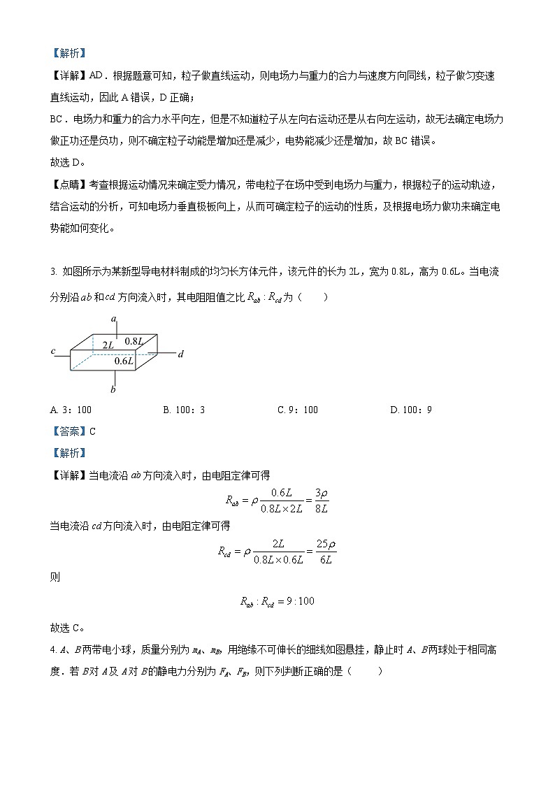 四川省眉山市青神中学校2023-2024学年高二上学期10月期中物理试题(解析版)02