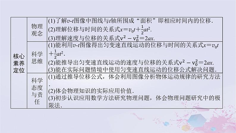 2024版新教材高中物理第二章匀变速直线运动的研究2.3匀变速直线运动的位移与时间的关系课件新人教版必修第一册03