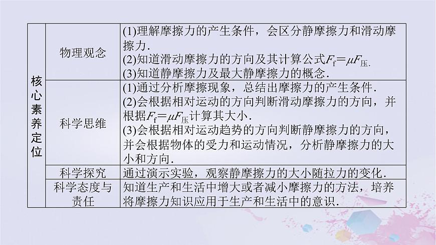 2024版新教材高中物理第三章相互作用__力3.2摩擦力課件新人教版必修第一冊第3頁