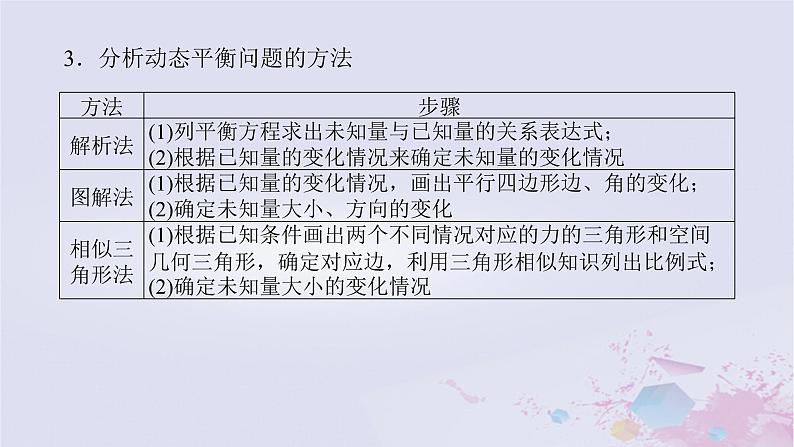 2024版新教材高中物理第三章相互作用__力拓展课五动态平衡及平衡中的临界极值问题课件新人教版必修第一册04