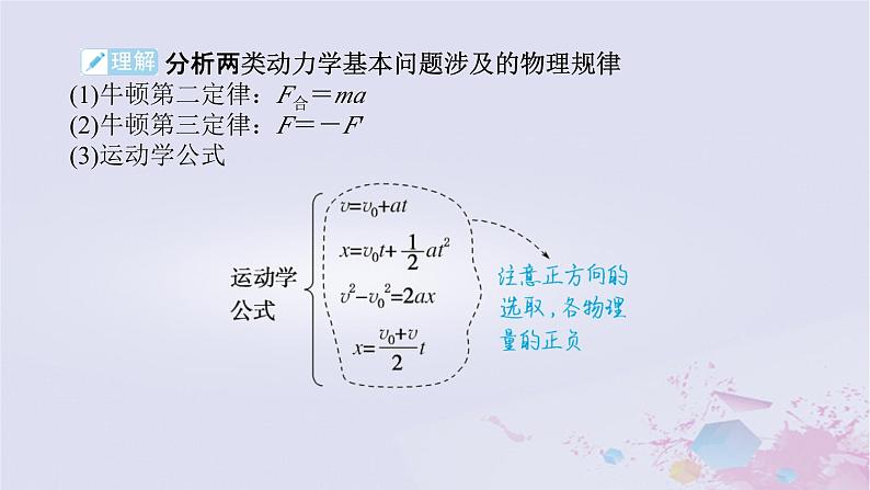 2024版新教材高中物理第四章运动和力的关系4.5牛顿运动定律的应用课件新人教版必修第一册第8页