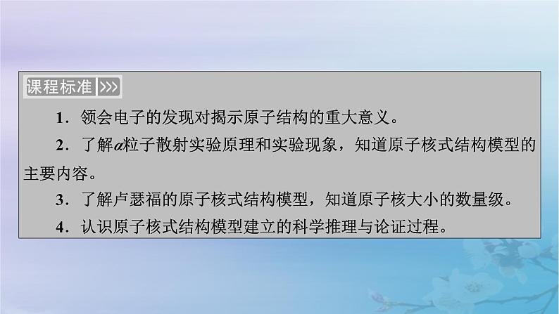 新教材适用2023_2024学年高中物理第4章原子结构和波粒二象性3原子的核式结构模型课件新人教版选择性必修第三册第5页