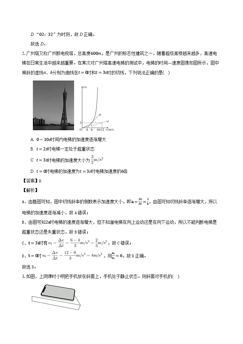 2024年1月浙江省普通高校招生选考科目考试物理仿真模拟卷01(解析版)02