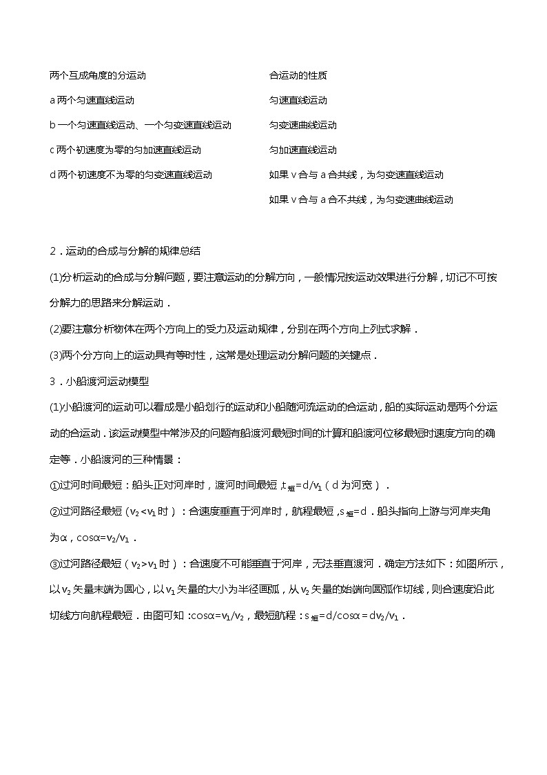 第五章 第一講 曲線運(yùn)動(dòng) 運(yùn)動(dòng)的合成與分解 講義  高中物理人教版（2019）必修第二冊(cè)第3頁(yè)