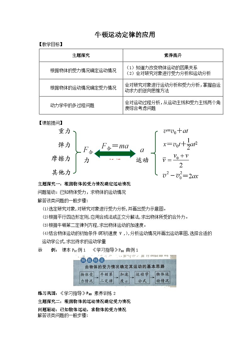 4.5 牛顿运动定律的应用 导学案 高中物理人教版(2019)必修第一册01