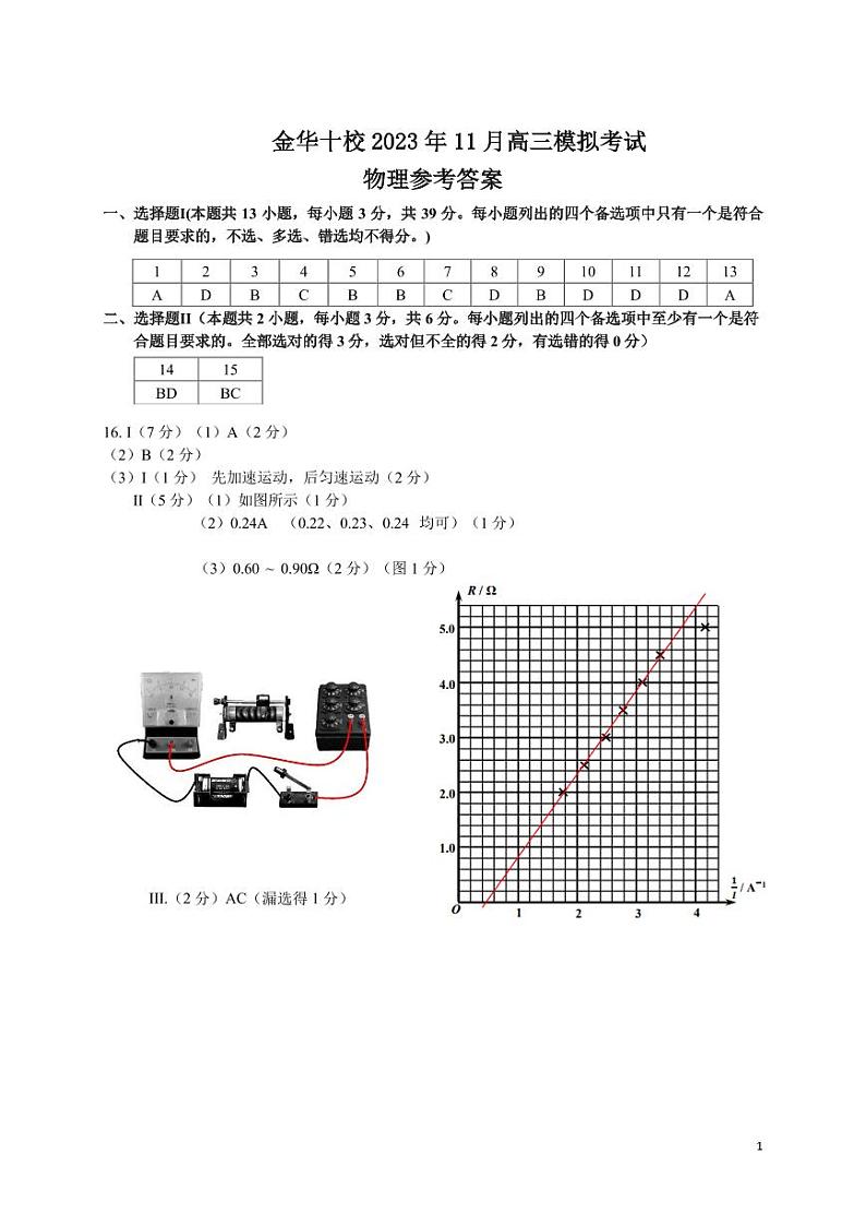 23.11月金华高三十校联考物理答案第1页