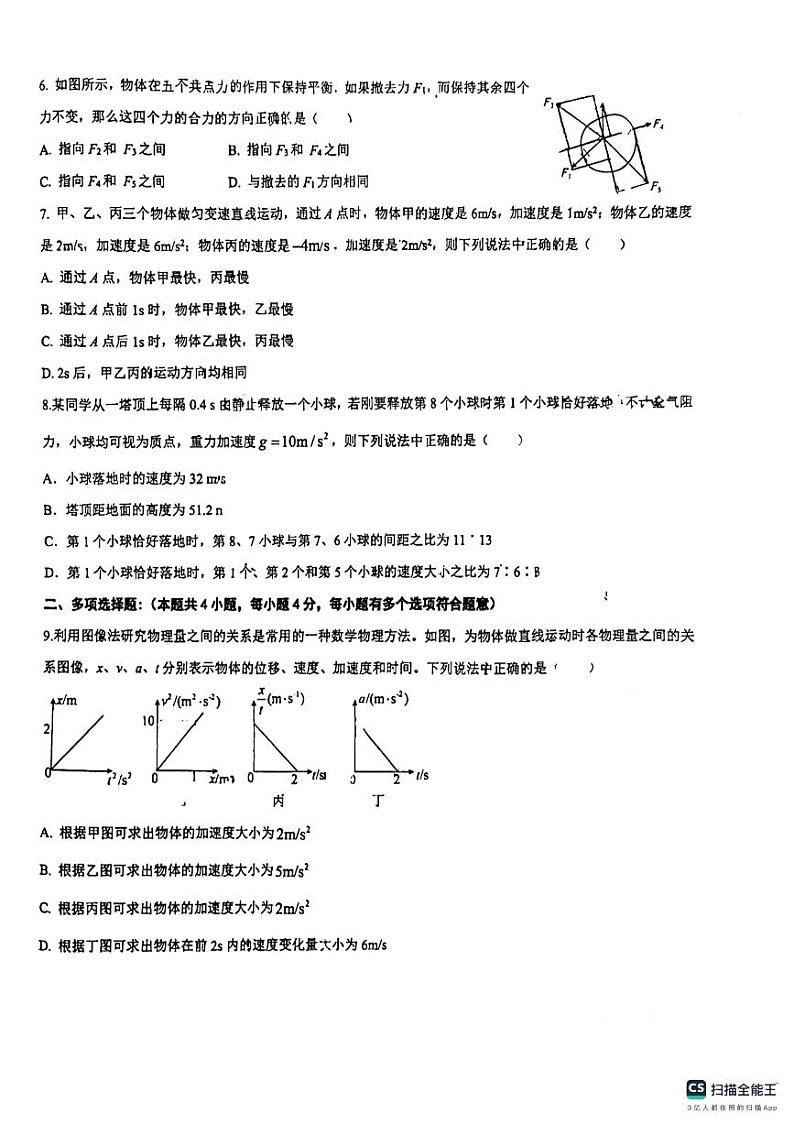 福建省厦门市厦门大学附属科技中学2023-2024学年高一上学期期中考试物理试卷第2页