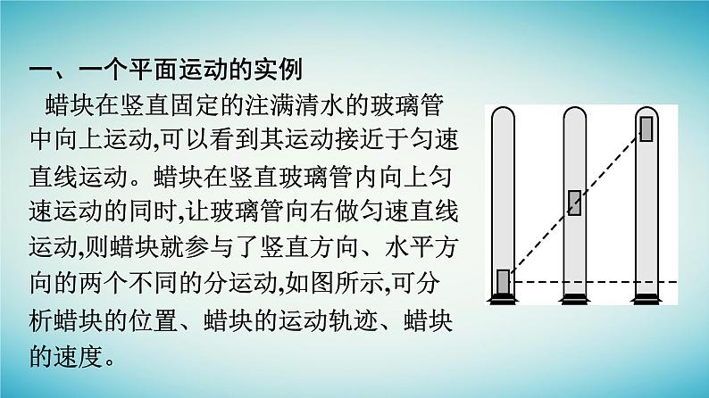 广西专版2023_2024学年新教材高中物理第5章抛体运动2运动的合成与分解课件新人教版必修第二册第7页