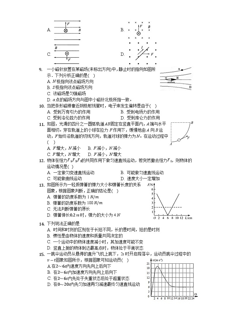 2019-2020学年广东省佛山市第一中学高二下学期期中考试 物理(学考) Word版02