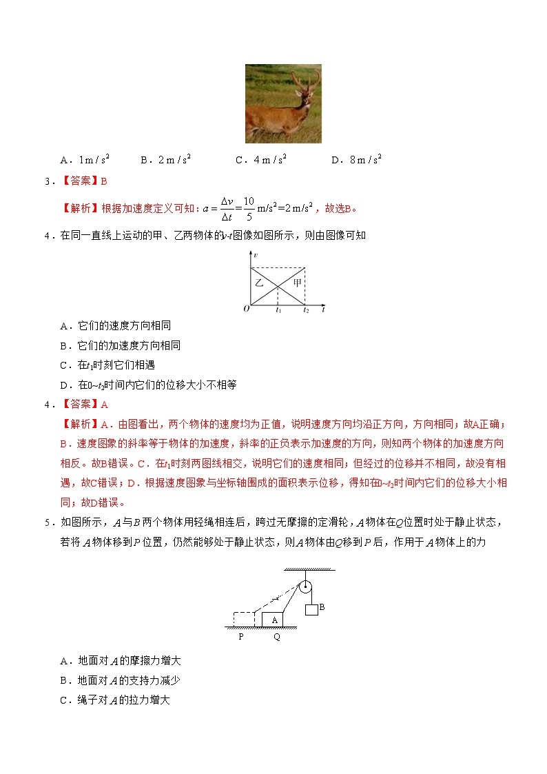 2020年1月浙江省普通高中学业水平考试物理模拟试题 C 解析版02