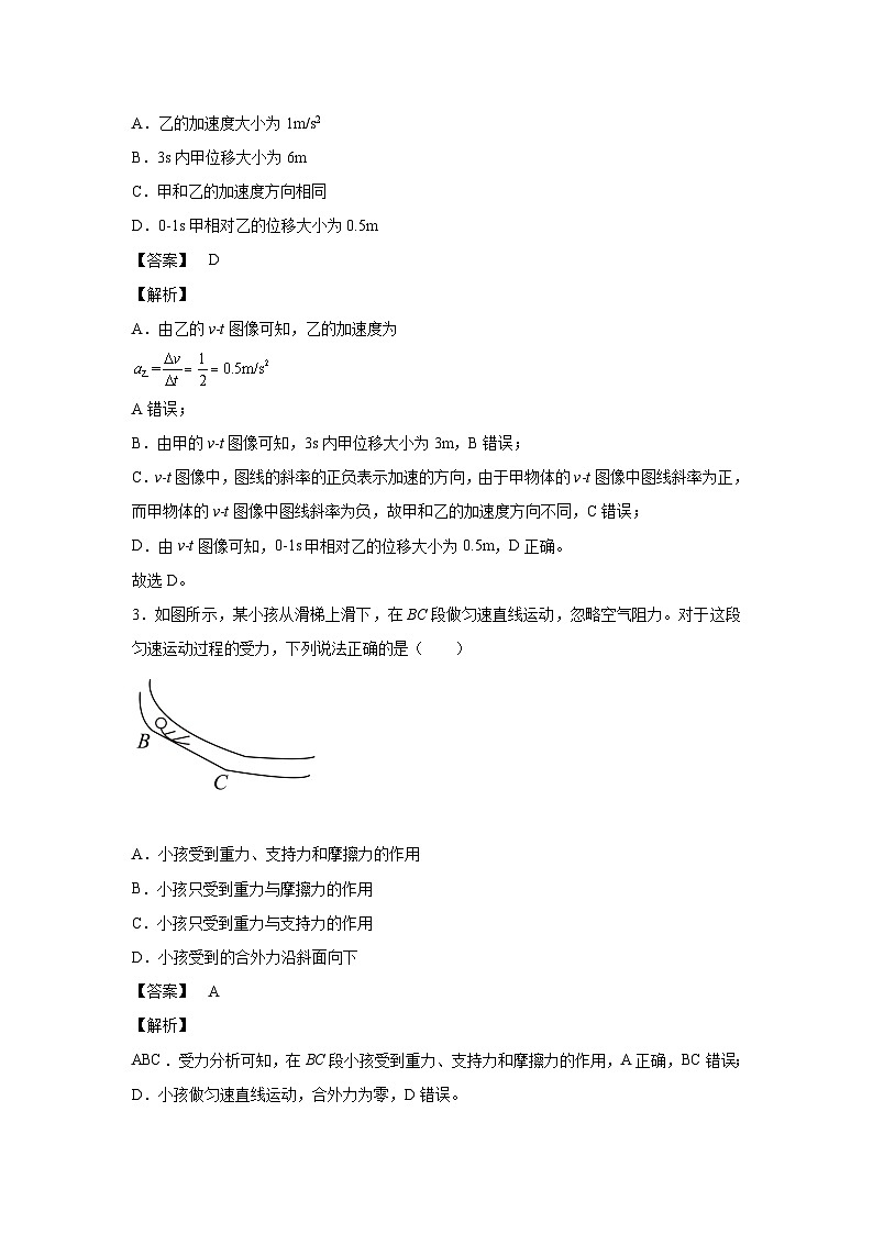 浙江省2022年1月普通高中学业水平考试仿真模拟物理试题A 解析版02