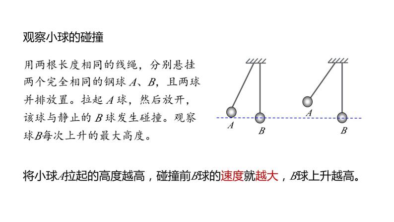 高中物理鲁科版（2019）选择性必修一 课件 1.1 动量和动量定理(一)07