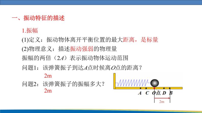 高中物理鲁科版（2019）选择性必修一 课件  2.2 振动的描述04