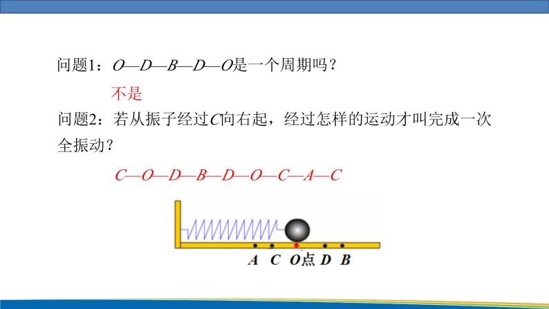 高中物理鲁科版（2019）选择性必修一 课件  2.2 振动的描述07