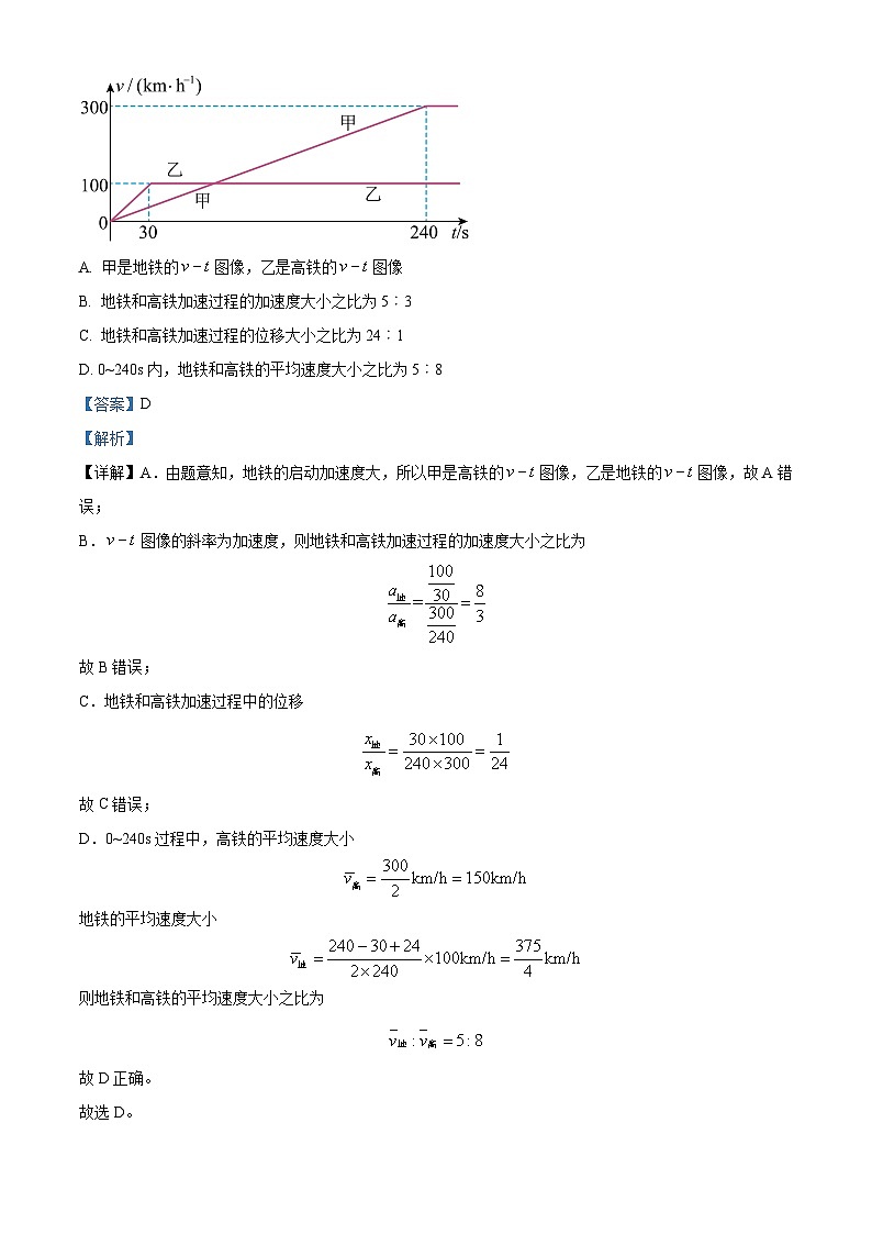 陕西省西安市陕西师范大学附属中学2023-2024学年高一上学期期中物理试题(解析版)03