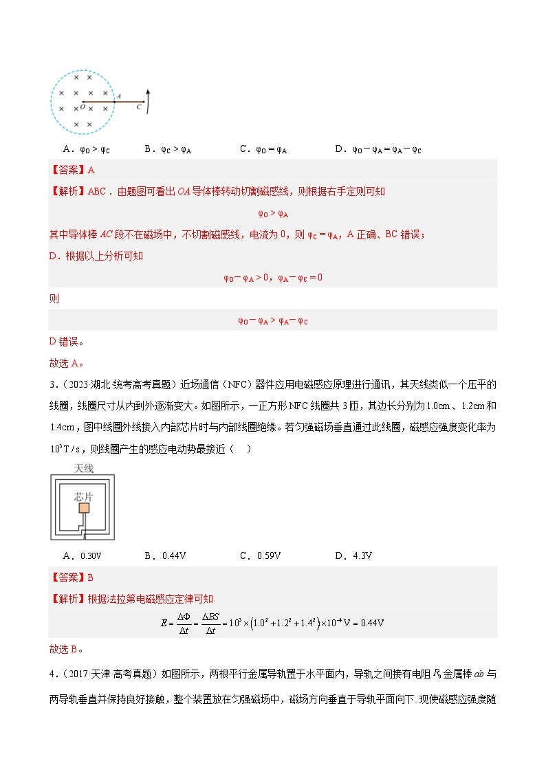 十年(14-23)高考物理真题分项汇编专题47 法拉第电磁感应定律（含解析）02
