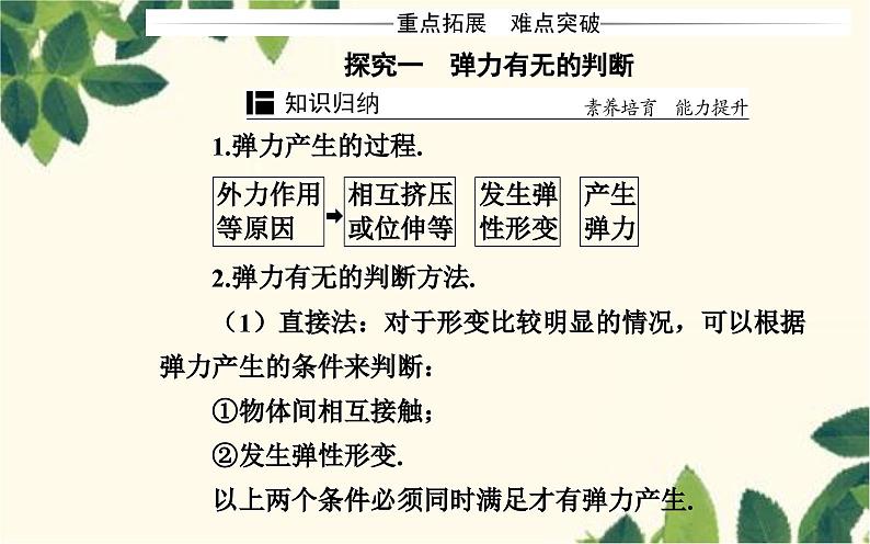 高中物理粤教版(2019)必修第一册 3.2弹力课件06