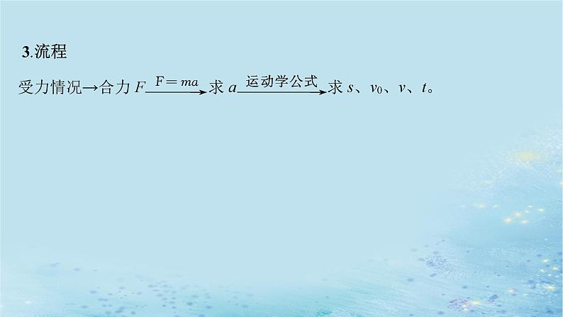 高中物理鲁科版(2019)必修1:第5章习题课用牛顿运动定律解决动力学两类基本问题课件08