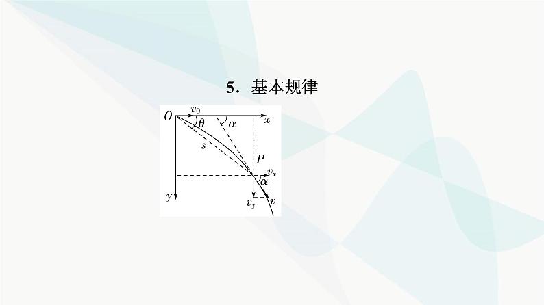 高考物理一轮复习第4章第2节抛体运动课件第5页