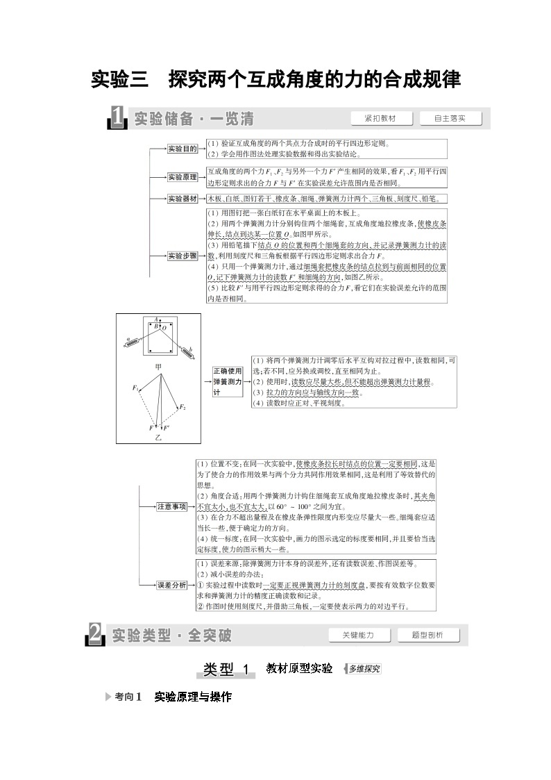 高考物理一轮复习第2章实验3探究两个互成角度的力的合成规律课时学案01