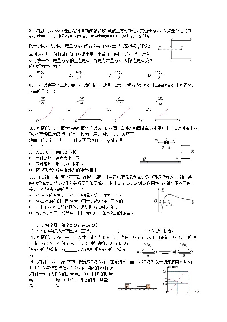 上海市华东师范大学第二附属中学2022-2023学年高一下学期期末考试物理试题第2页