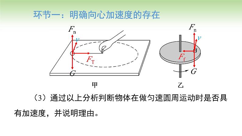 人教版高中物理必修第二册 第6章 第3节 向心加速度(课件)第5页