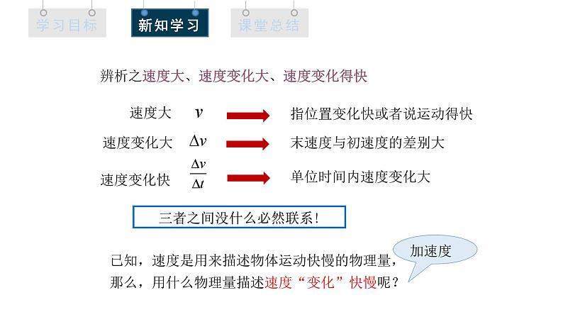 人教版高中物理必修第一册 1.4 课时1 速度变化快慢的描述——加速度 课件第7页