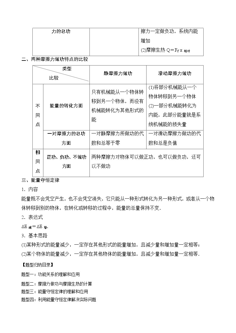 2024届高考物理一轮复习——5.4功能关系 能量守恒定律讲义02