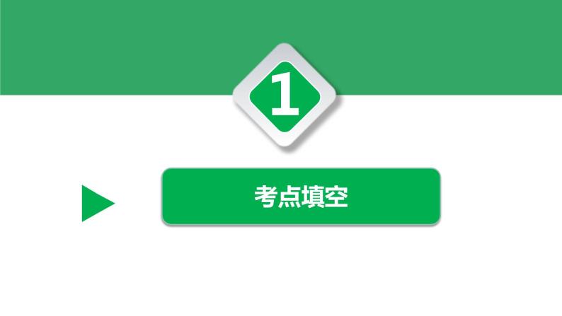 第3讲　物理变化与化学变化 课件-2024年江苏省普通高中学业水平合格性考试化学复习03