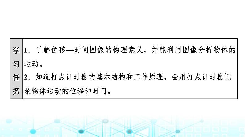 人教版高中物理必修第一册第1章第2节第2课时位移—时间图像位移和时间的测量课件第2页