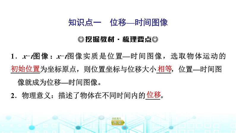 人教版高中物理必修第一册第1章第2节第2课时位移—时间图像位移和时间的测量课件第4页
