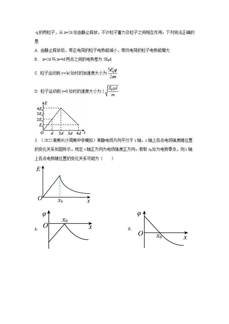 专题41+电场图像信息模型-2024高考物理二轮复习80模型最新模拟题专项训练02