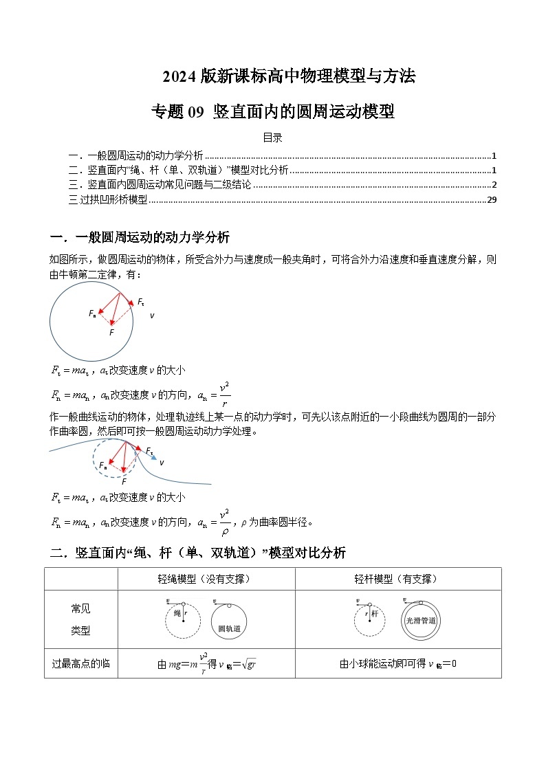 专题09+竖直面内的圆周运动模型---2024届新课标高中物理模型与方法01