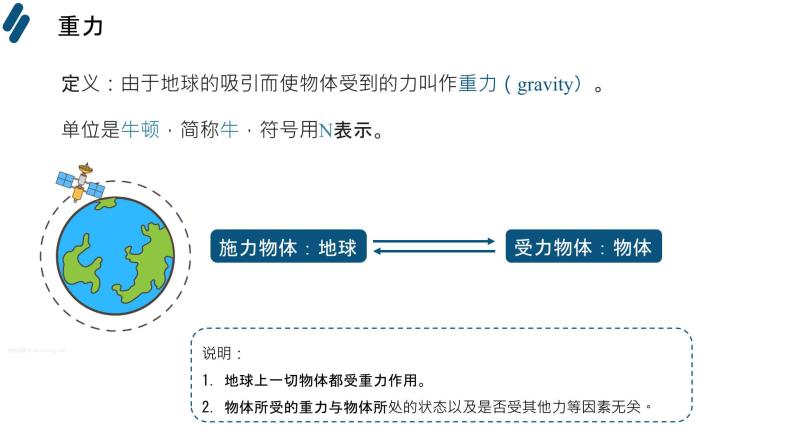 人教版 高中物理必修第一册第三章第1节《重力与弹力》课件07