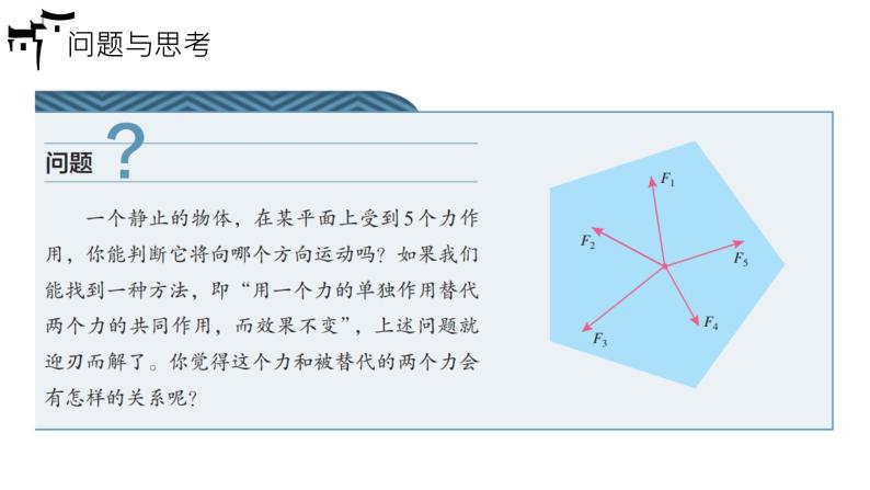 人教版 高中物理必修第一册第三章第4节《力的合成和分解》课件＋动画03