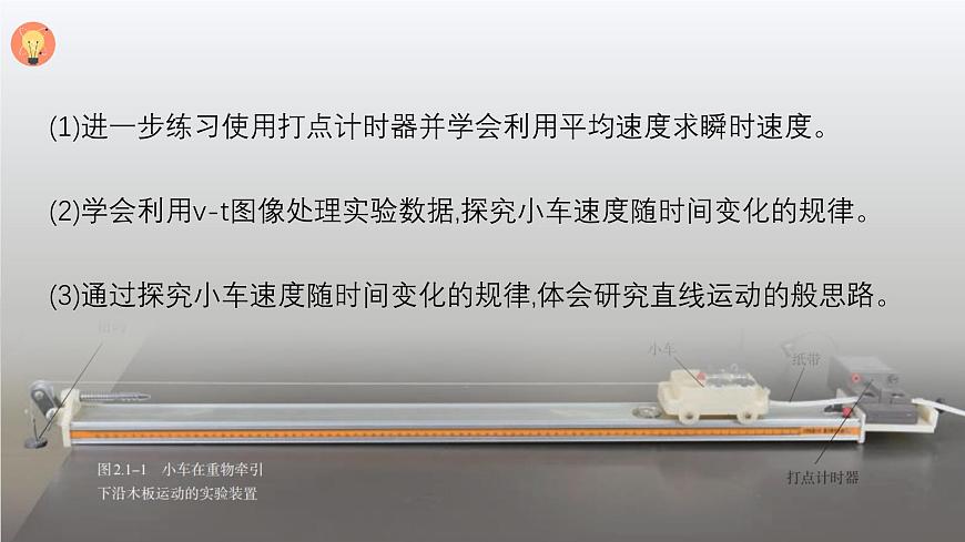 人教版 高中物理必修第一冊第二章第1節(jié)《實(shí)驗(yàn)：探究小車隨時(shí)間變化的規(guī)律》課件第6頁