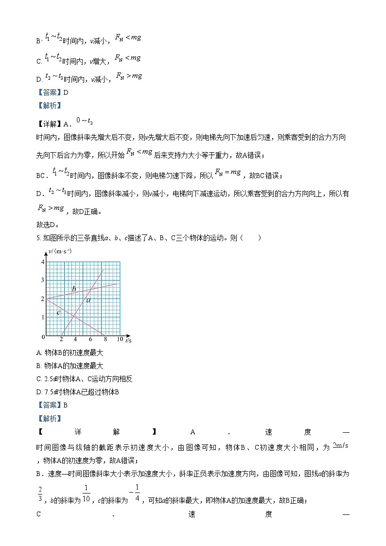 2024天津滨海新区田家炳中学高三上学期期中考试物理试题含解析03