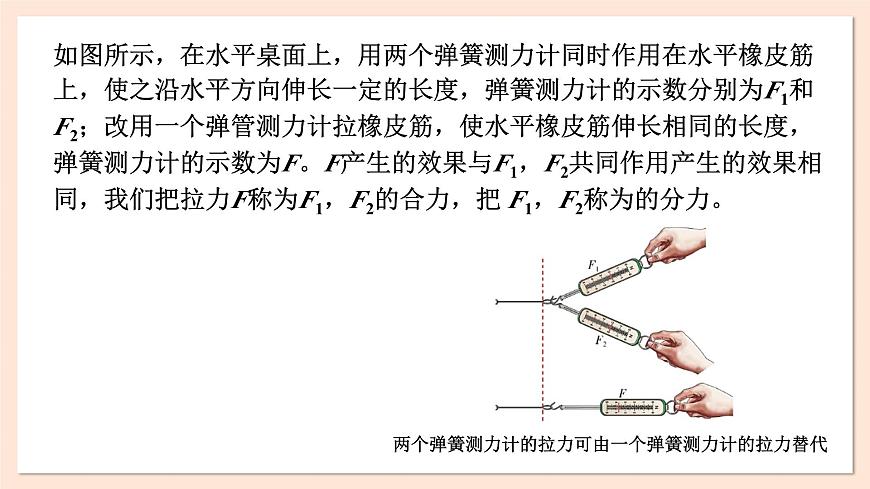 3.4 力的合成課件 2023-2024學(xué)年高一物理粵教版必修第一冊(cè)第5頁