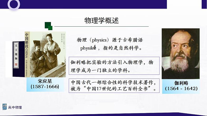 序言 課件—高中物理人教版（2019）同步教學(xué)第4頁