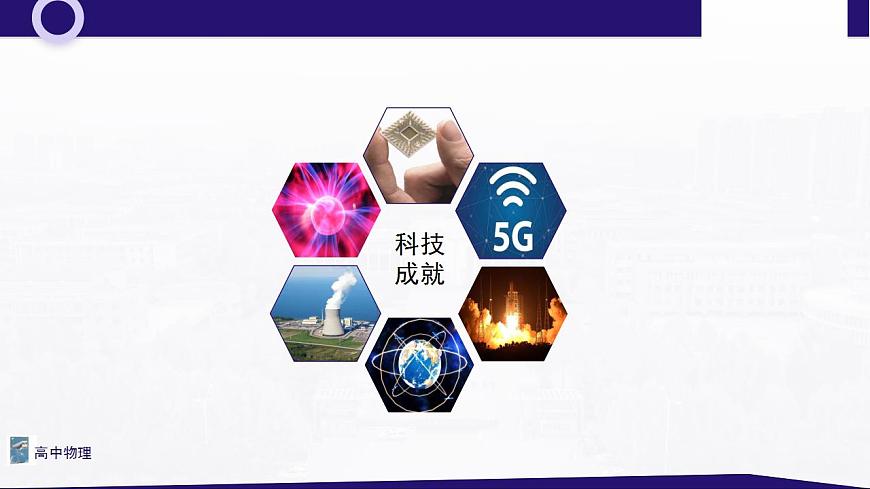 序言 課件—高中物理人教版（2019）同步教學(xué)第8頁