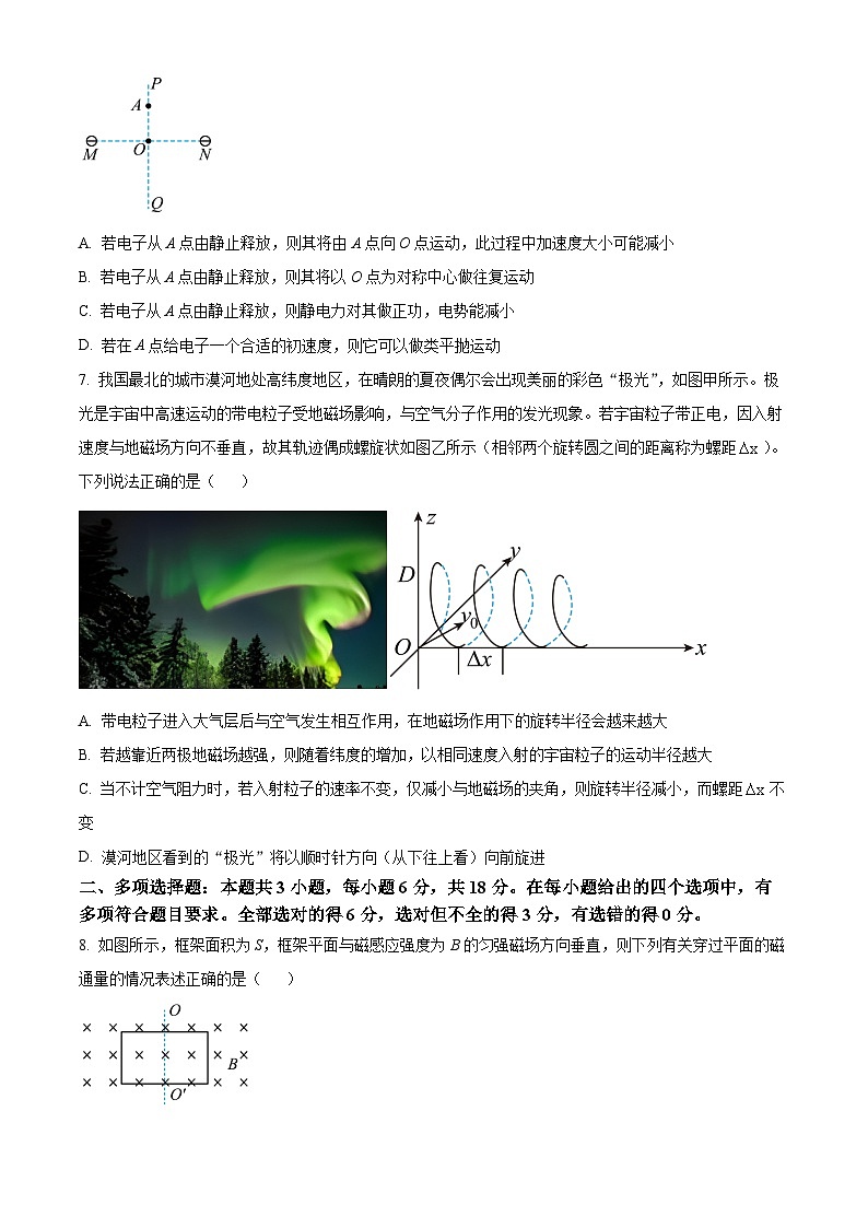 2024部分学校高二上学期12月月考试题物理含解析第3页