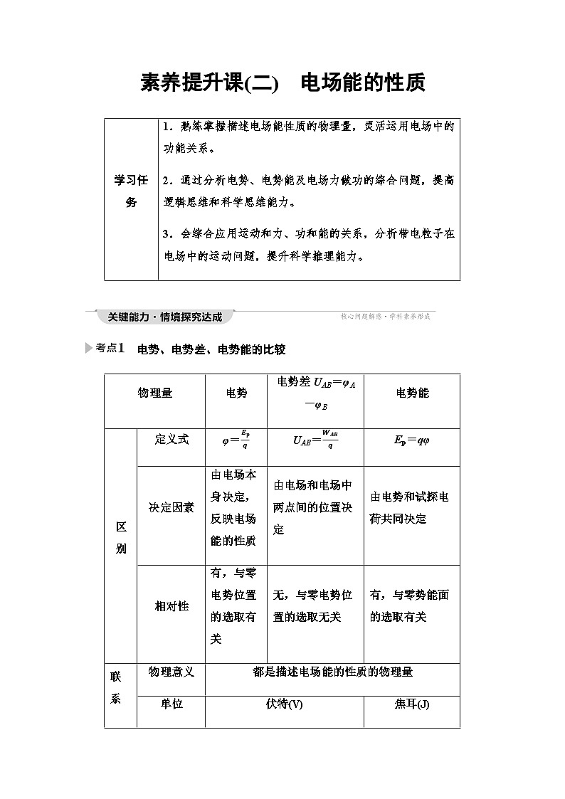 粤教版高中物理必修第三册第1章素养提升课2电场能的性质学案01