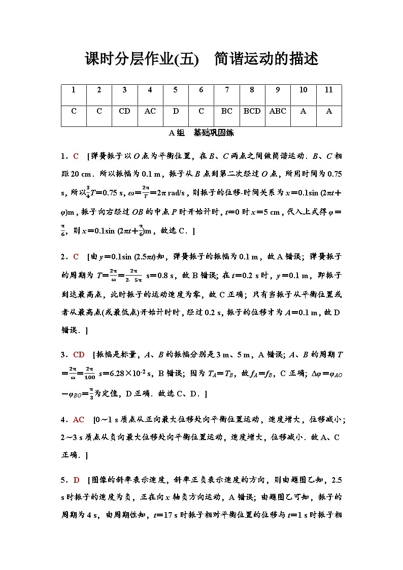 粤教版高中物理选择性必修第一册课时分层作业5简谐运动的描述含答案01